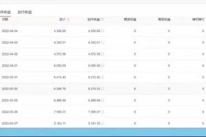 直接丢软件,不用写文案,收益4位数头条中视频的冷门领域
