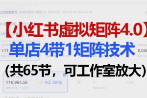 小红书虚拟矩阵4.0技术:单店4带1矩阵(共65节,可工作室放大)