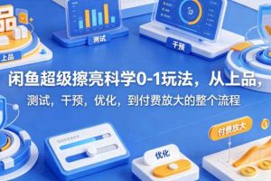 闲鱼超级擦亮科学0-1玩法,从上品,测试,干预,优化,到付费放大的整个流程