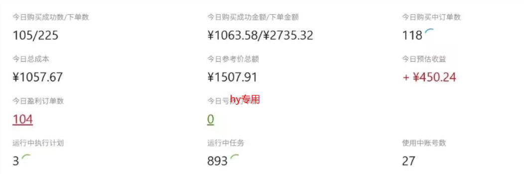 CSGO游戏自动扫货项目,全自动运行无需人工,月入1W+,操作简单,长期可持续【揭秘】