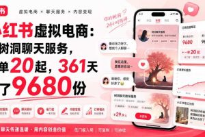 小红书虚拟电商：靠树洞聊天服务，一单20起，361天卖了9680份