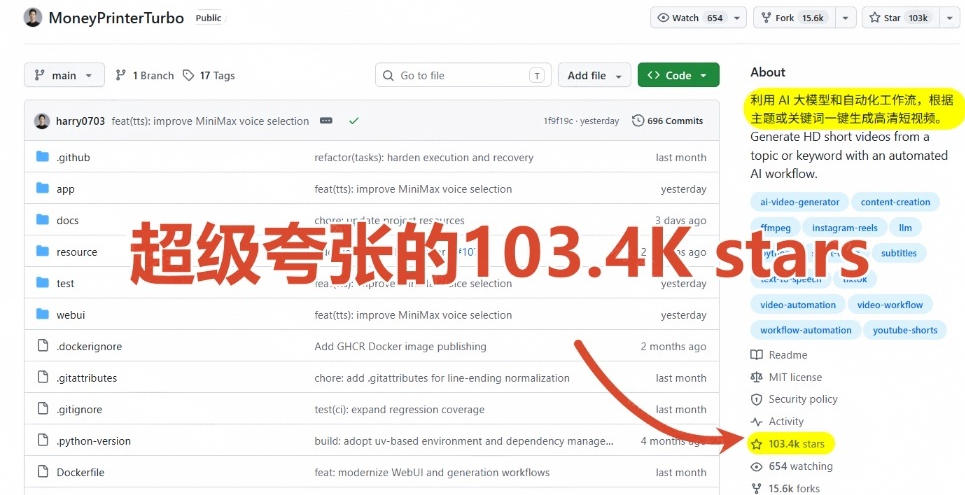 Github上103.4k stars项目!AI自动生成短视频工具,输入主题即可生成文案配音字幕MoneyPrinterTurbo