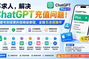 (19898期)不求人,解决ChatGPT充值问题!从建号到续费的保姆级教程,全程无违规操作