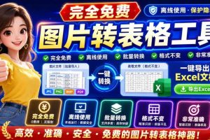（19972期）图片表格识别提取工具，支持一键从图片中智能提取表格并导出Excel文件，可离线免网运行，FastTableOCR