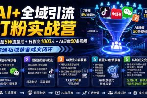 （19993期）AI+全域引流打粉实战营：7天建5W流量池+日裂变1000人+AI日做50条视频，跑通私域获客成交闭环