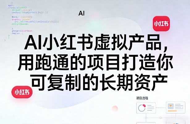 AI小红书虚拟产品,用跑通的项目打造你可复制的长期资产(更新0902)