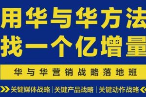 营销战略落地班2026年6月线下课，关键媒体战略|关键产品战略|关键动作战略