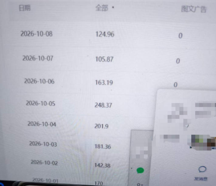外面卖1288的百家号批量原创视频项目，十几分钟即可完成一条视频，单号日收益稳定大几十到三位数