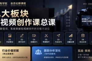 某商学院会员社群课程,九大板块短视频创作课总课,行业价值挖掘(商业直播课),跟踪分析深化(创作直播课)