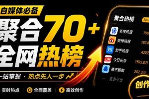 群友做了个非常不错的热点汇总工具！自媒体达人必备，聚合70+热榜信息，简约美观rebang-helper