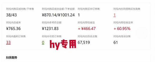 两款游戏AI自动化搬砖项目,脚本自动运行,解放双手,日入1k+,项目稳定运行3年!