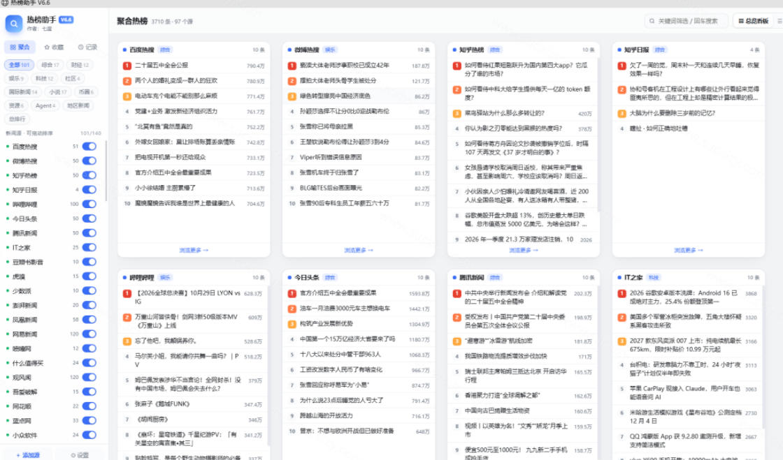 群友做了个非常不错的热点汇总工具!自媒体达人必备,聚合70+热榜信息,简约美观rebang-helper